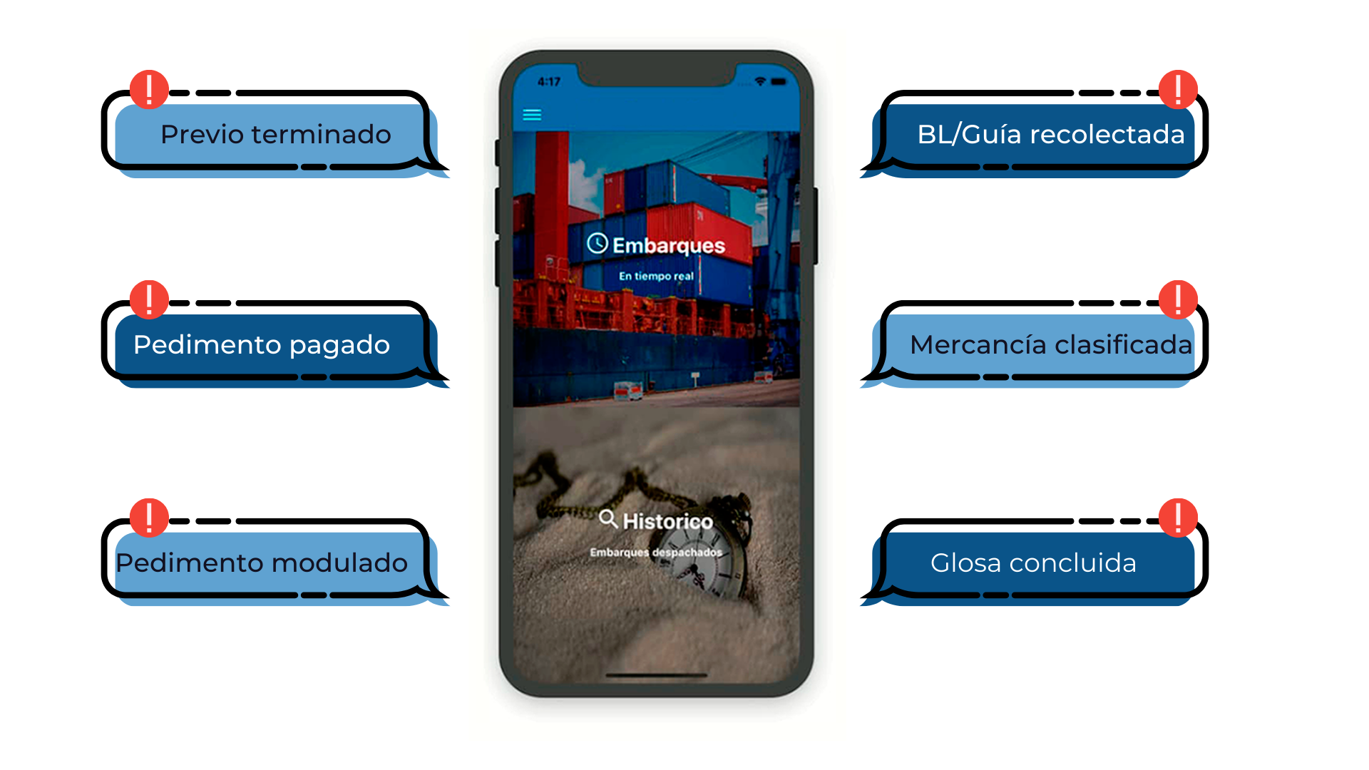 Notificaciones en la app de OWCIA