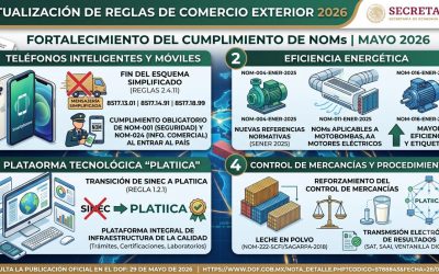 ACUERDO QUE MODIFICA EL DIVERSO POR EL QUE LA SECRETARÍA DE ECONOMÍA EMITE REGLAS Y CRITERIOS DE CARÁCTER GENERAL EN MATERIA DE COMERCIO EXTERIOR.